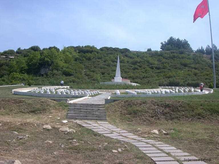 Çanakkale Savaşları 